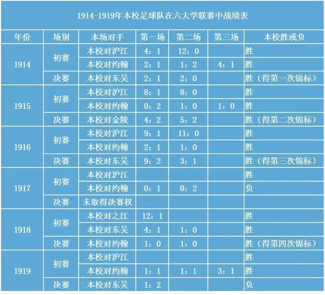 决赛将至！世界杯没看过瘾？加场“德比”之战，接着嗨