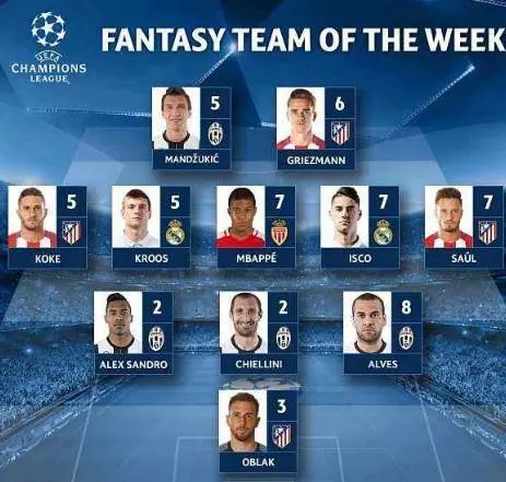 热血与激情的碰撞,关于世界杯的足球游戏