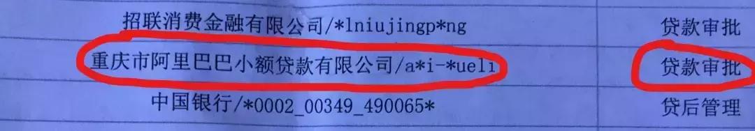 14年的网贷现在能上征信吗,目前有哪些网贷上个人征信