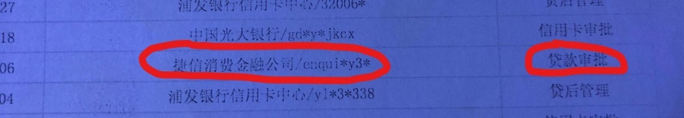 目前上征信的网贷平台有哪些,上征信的网贷平台有哪些