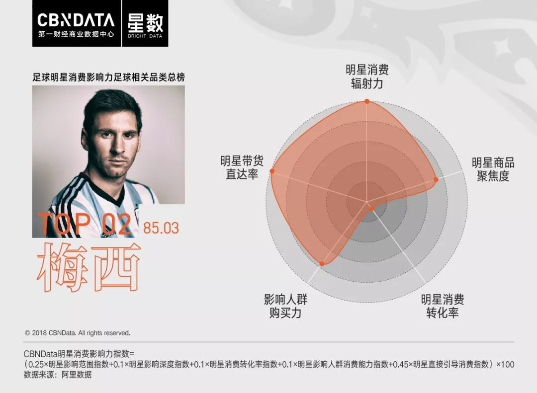 姆巴佩身价赶超c罗梅西内马尔,姆巴佩身价为什么比c罗高