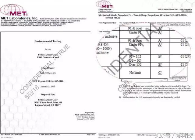 uag手机壳城市装甲,军工级手机壳推荐