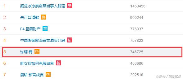 《邪不压正》，最大的看点竟是她的翘臀