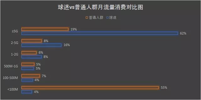 世界杯中国球迷视频,卡塔尔世界杯中国球迷看球时间