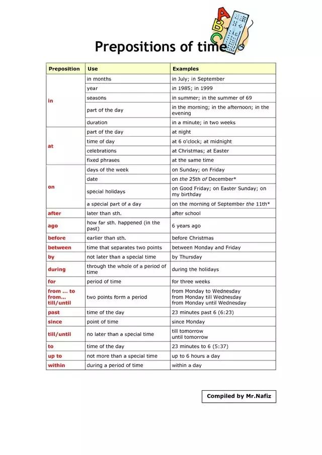 英美语言差异例子,英美语言差异产生的原因