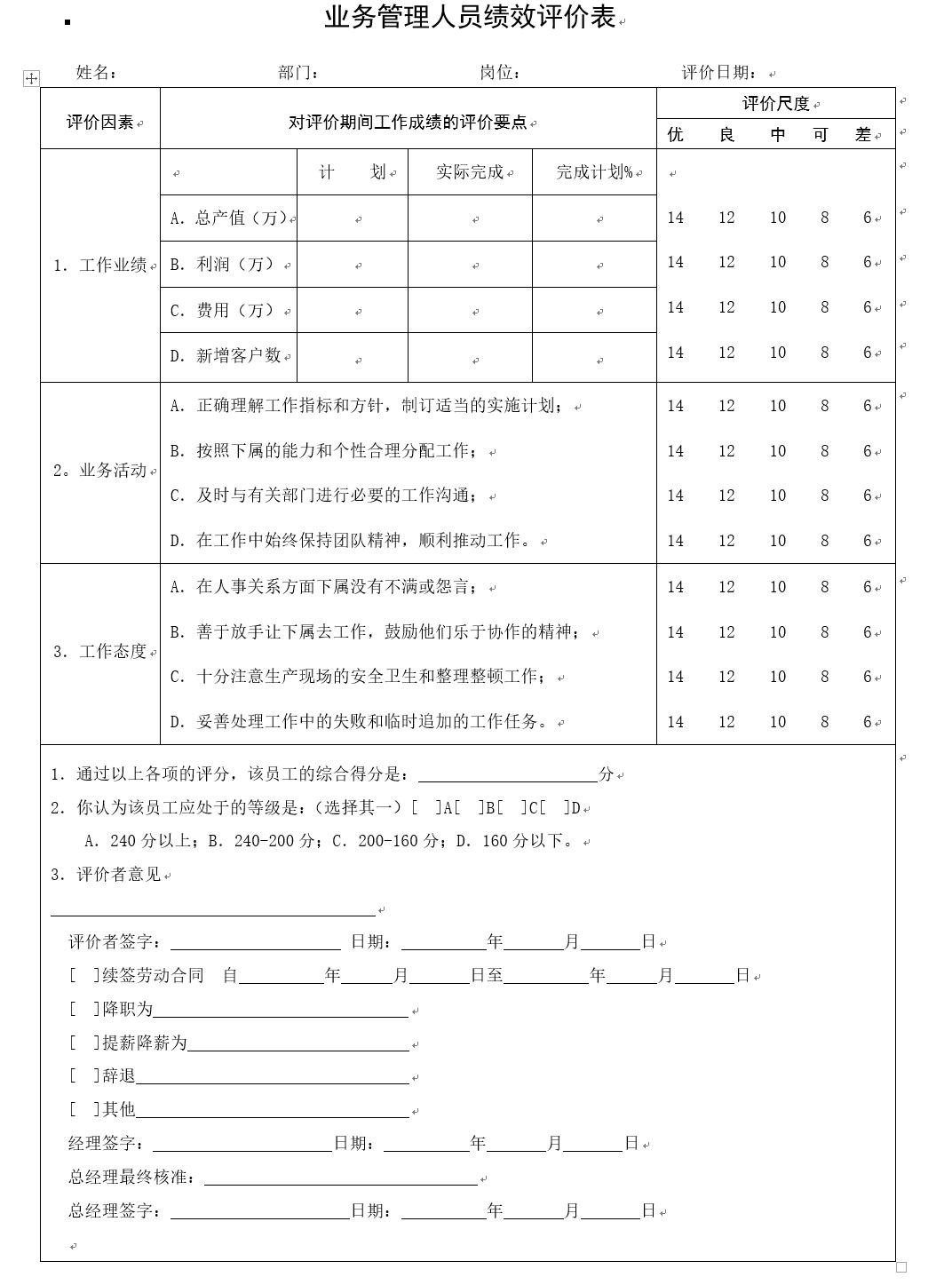 资料｜80页各部门绩效考核表，大小公司适合（附绩效奖金方案）