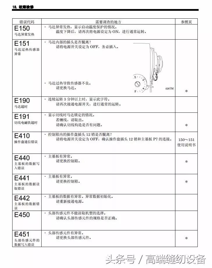 昊顺缝纫设备,昊顺高端缝纫设备劈料机