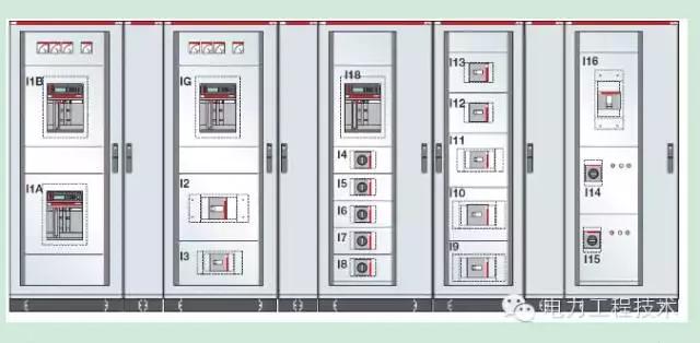 电力人必知的开关柜知识,电气设计入门基础知识开关柜