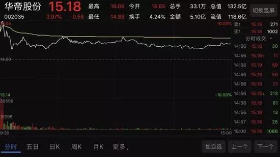 小明说些事｜第五季全新登场！第一期：世界杯，决赛后的狂想