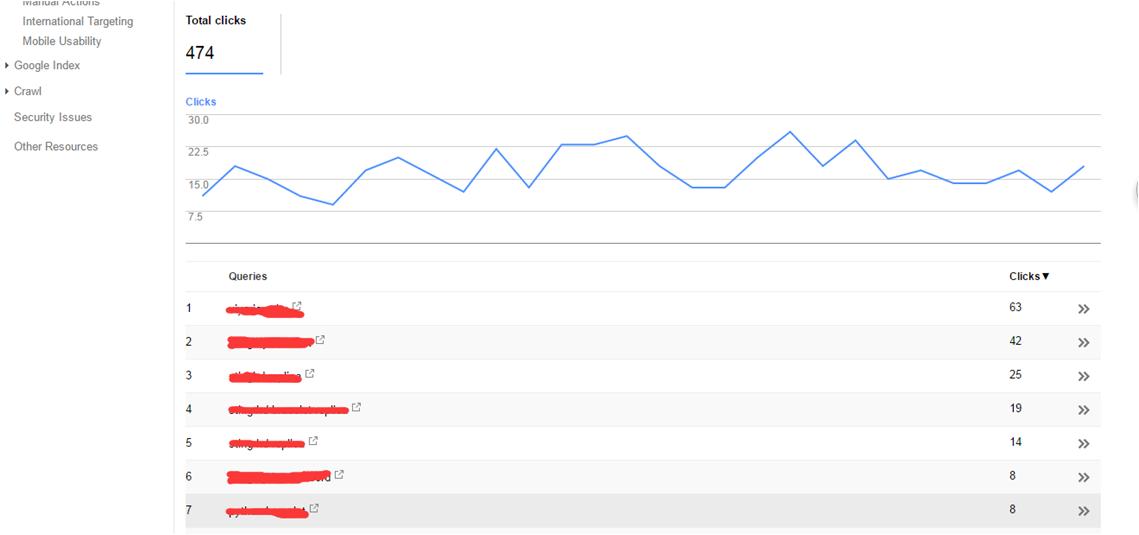 各平台数据分析免费,热点数据统计和数据分析表