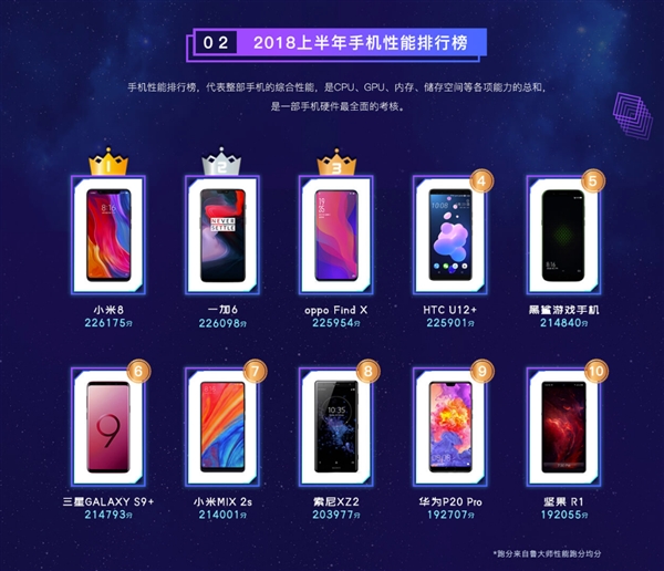 灏忕背8鍒锋満楦胯挋os,灏忕背8鍒锋阿os