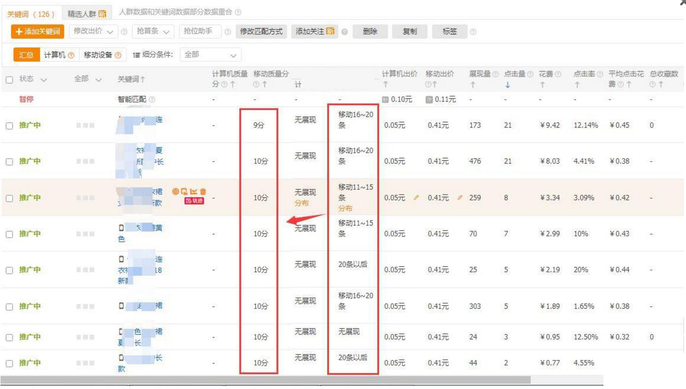 淘宝直通车运营技巧和方法有哪些,淘宝直通车运营技巧和方法