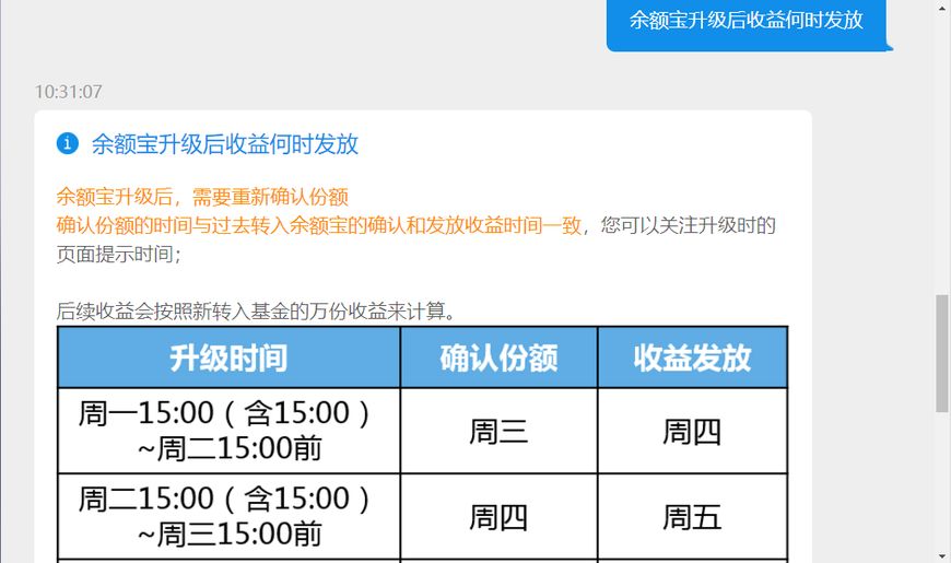 余额宝升级有哪些选择方法,余额宝升级后不受限