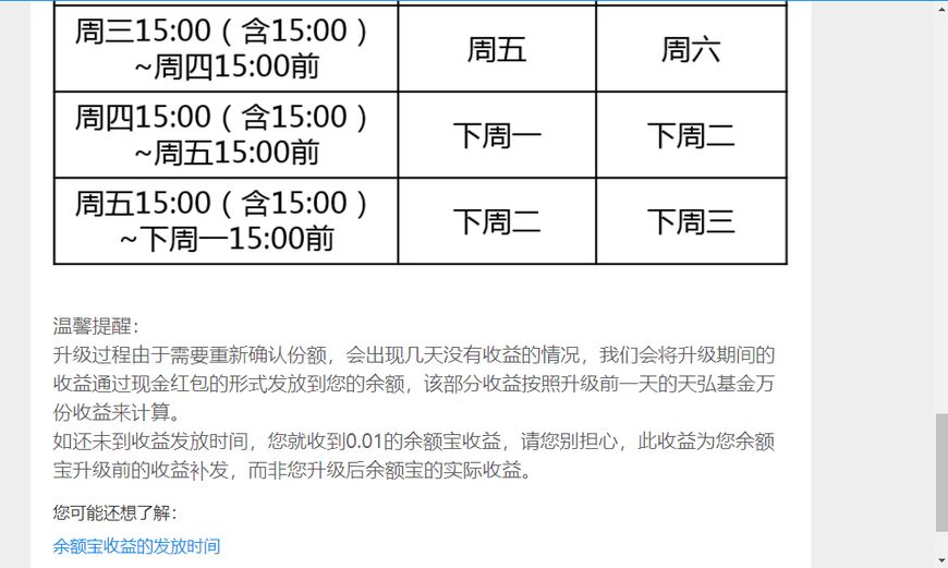 余额宝升级有哪些选择方法,余额宝升级后不受限