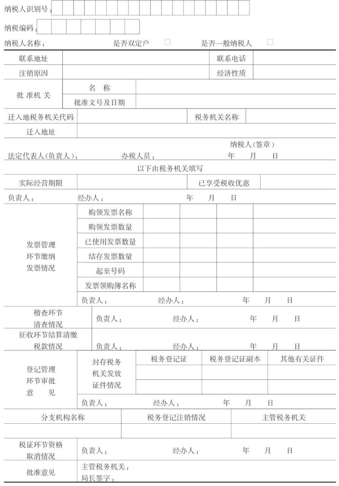 会计必须了解的税务知识,税务登记需要的会计制度