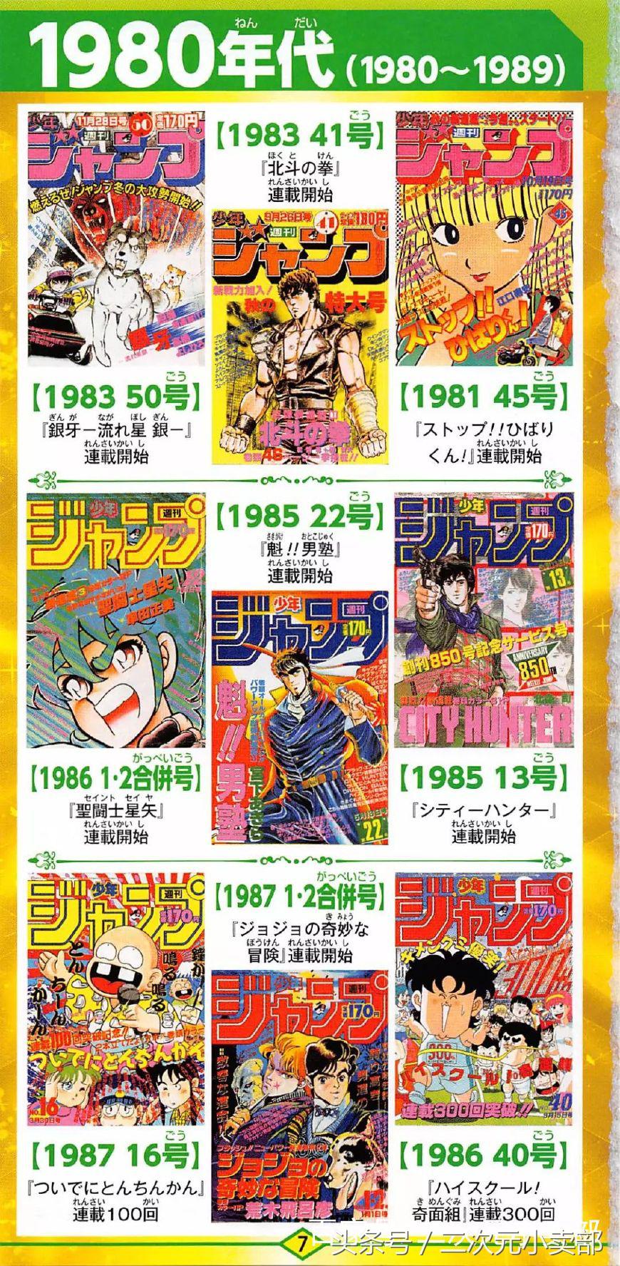 日漫少年jump50周年贺图,周刊少年jump50年封面变迁