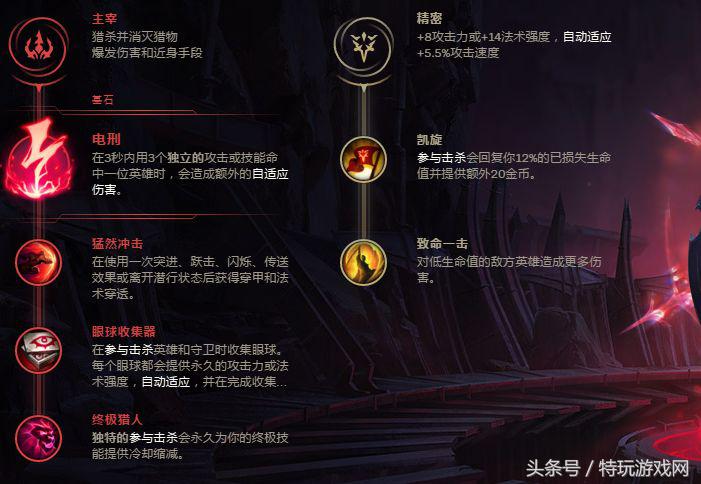 lol拳头正确改动,暗影之拳阿卡丽重做前高清图片