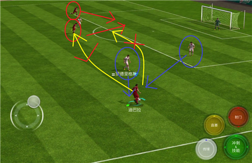 边前卫接球跑位教学,底线接球进攻技巧