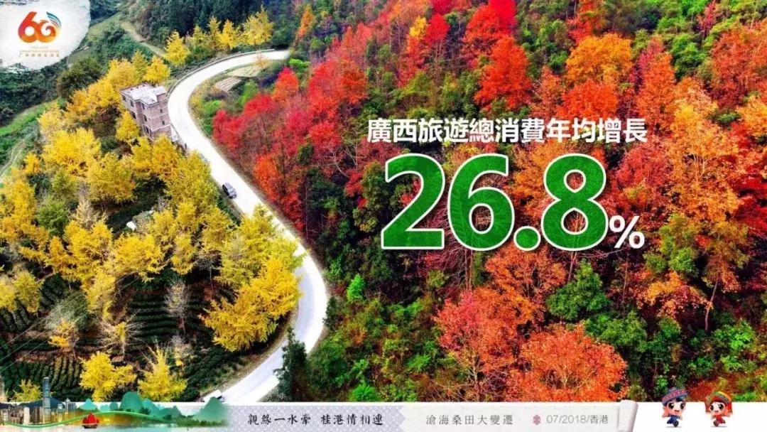 广西代表团来到深圳,广西代表团赴港澳行