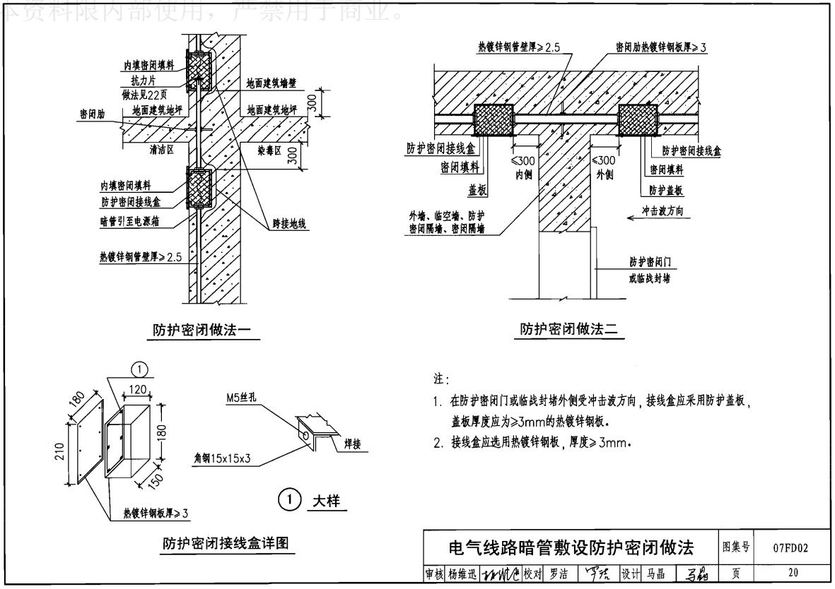 地下室人防安装说明,人防工程机电安装识图