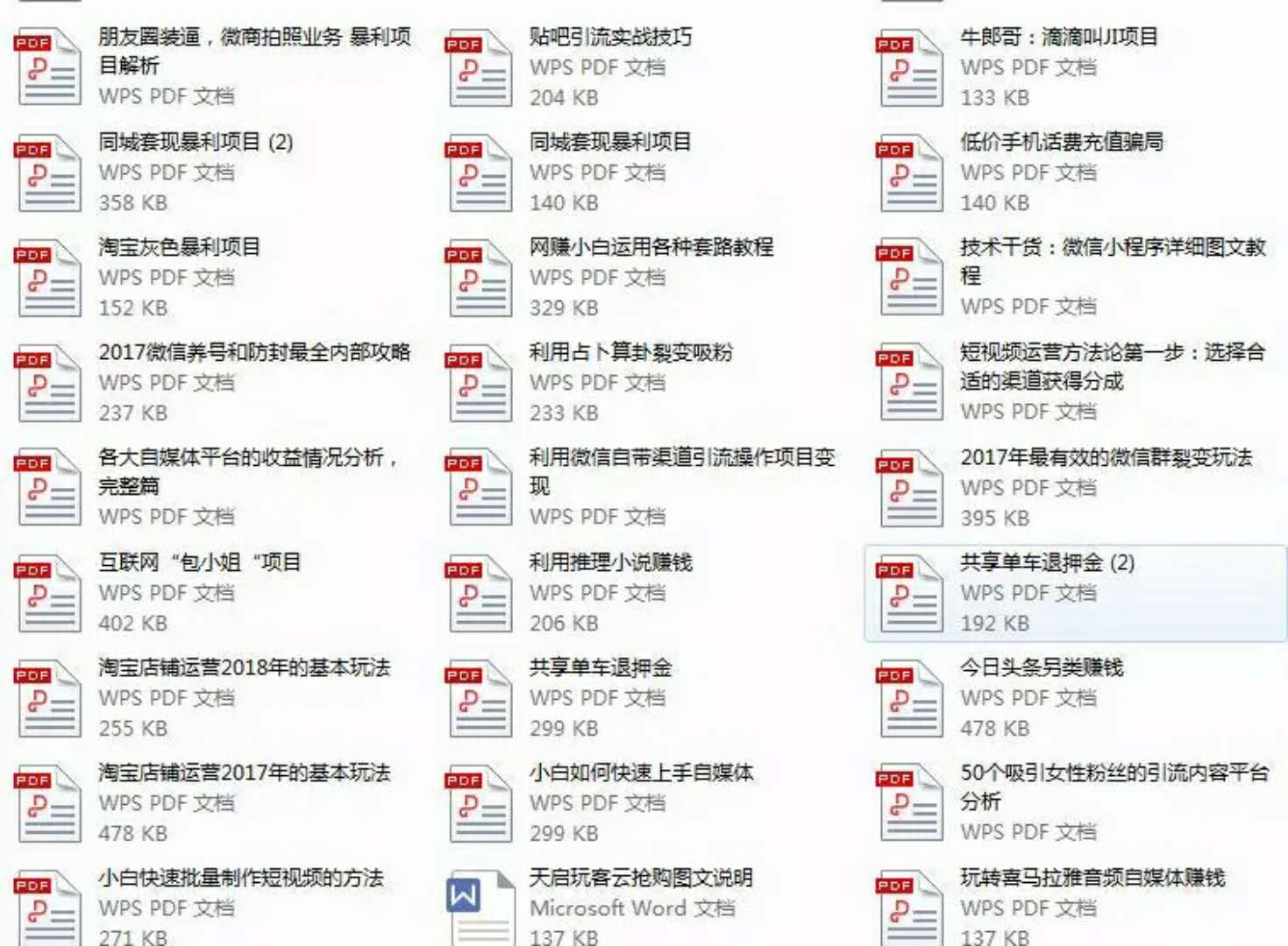 网赚全民赚钱项目分享论坛,创业网赚项目干货分享