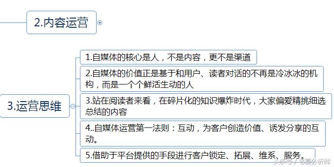 当下什么兼职最赚钱,网络兼职无本钱创业22种方法项目