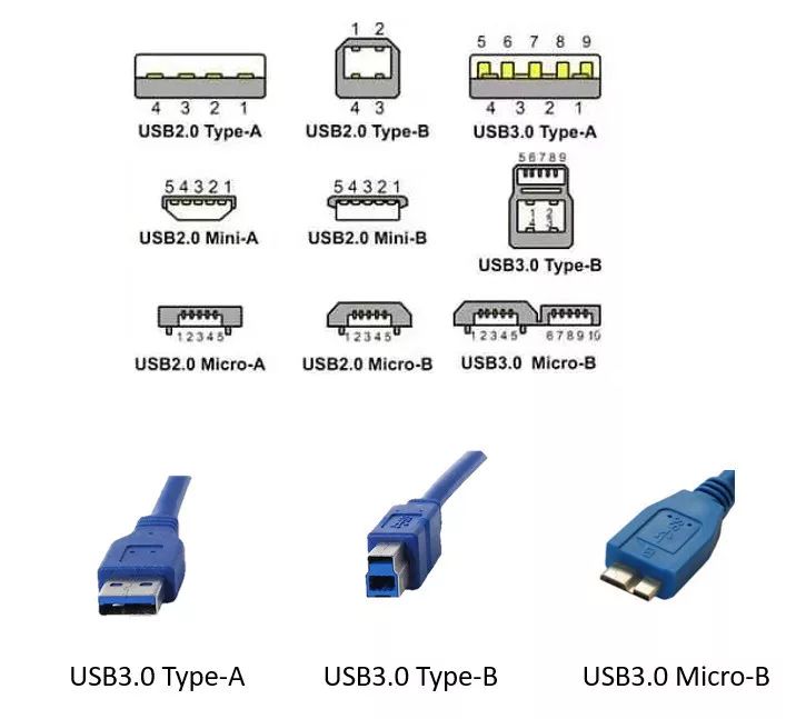 苹果将带动一波外接显卡热吗