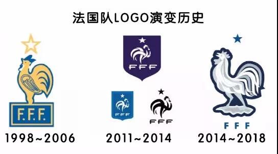 法国足协标志,法国足协凯旋门