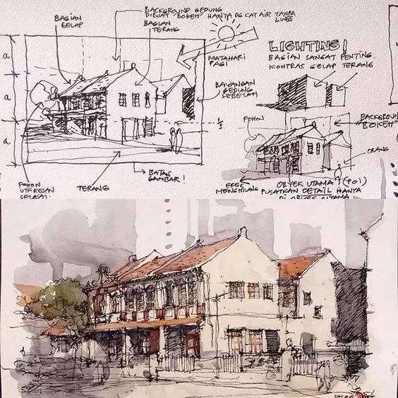 学习美术专业有什么前途吗,学美术画画未来的就业前景