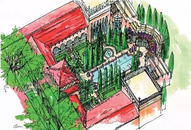 学习美术专业有什么前途吗,学美术画画未来的就业前景