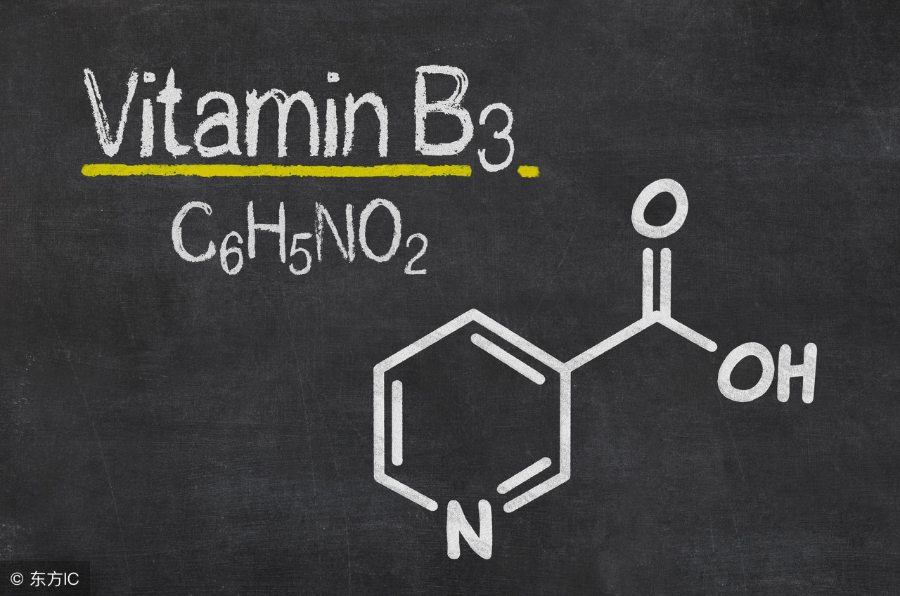 一分钟烟酰胺,烟酰胺科普小知识