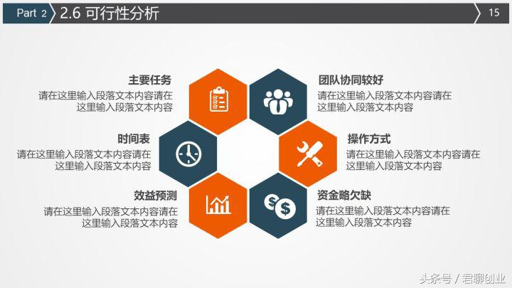 商业计划书是专门写给投资人看的,商业计划书如何写打动投资人