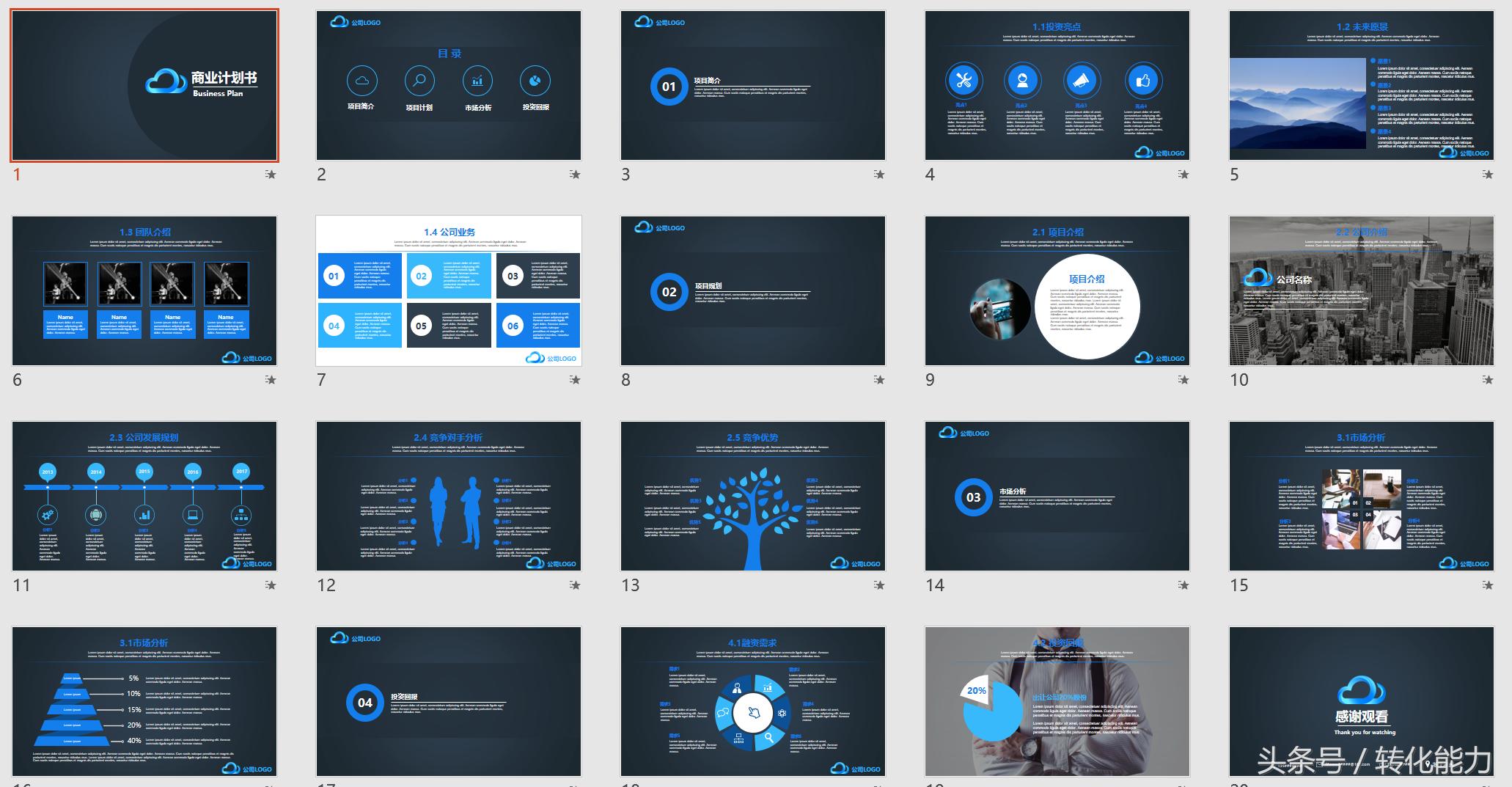 融资方案商业计划书模板,吸引融资商业计划书ppt