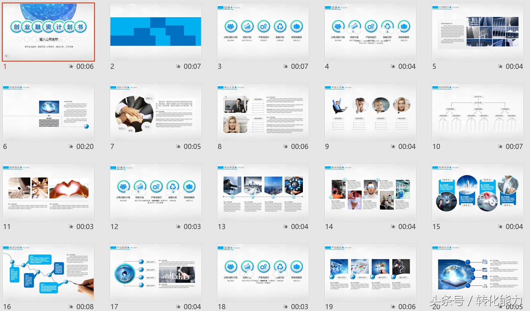 成功融资项目计划书案例,成功投资人的挣钱手册