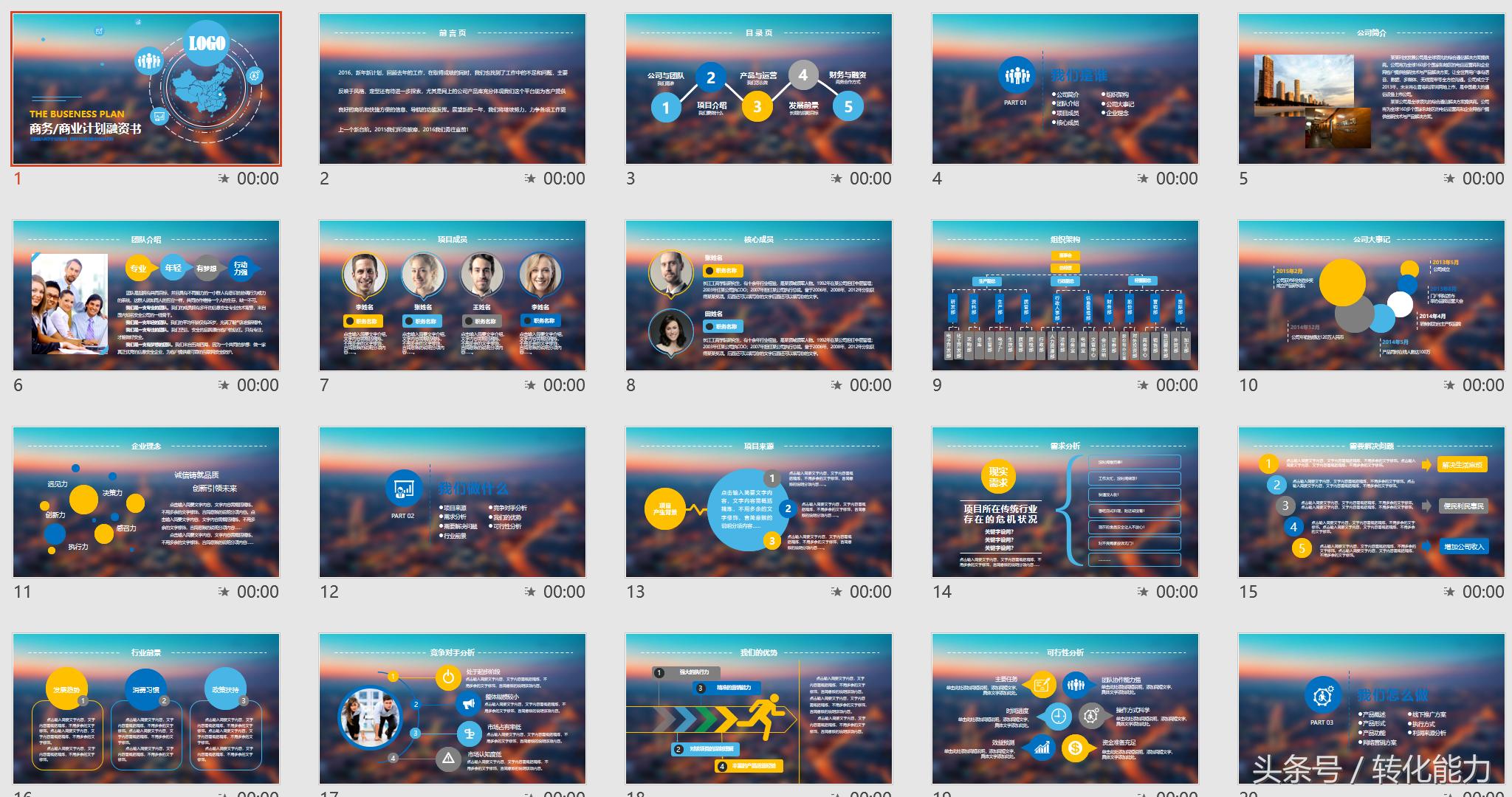 融资方案商业计划书模板,吸引融资商业计划书ppt