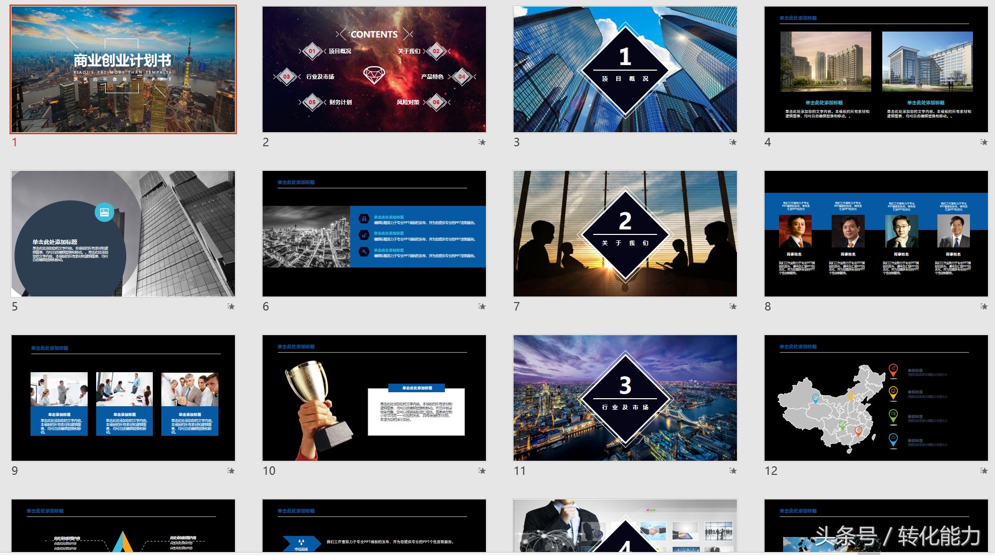 成功融资项目计划书案例,成功投资人的挣钱手册