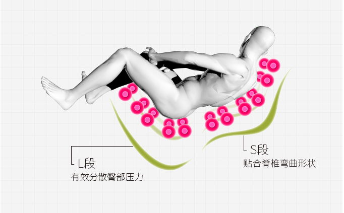 口碑较好的共享按摩椅,摩摩哒m610按摩椅真实评测