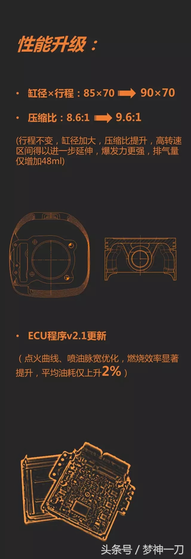 鑫源440发动机如何,鑫源440和鑫源500发动机