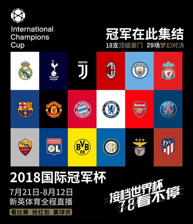 2019icc国际杯冠军,2017icc国际冠军杯澳洲