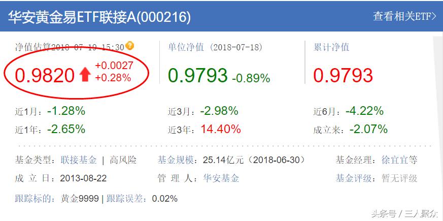 你了解支付宝吗,蚂蚁财富知识