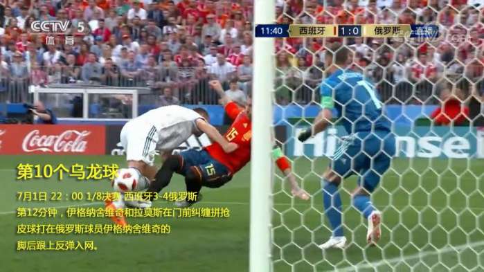 世界杯乌龙球最多的国家,2022世界杯乌龙球有哪几个队