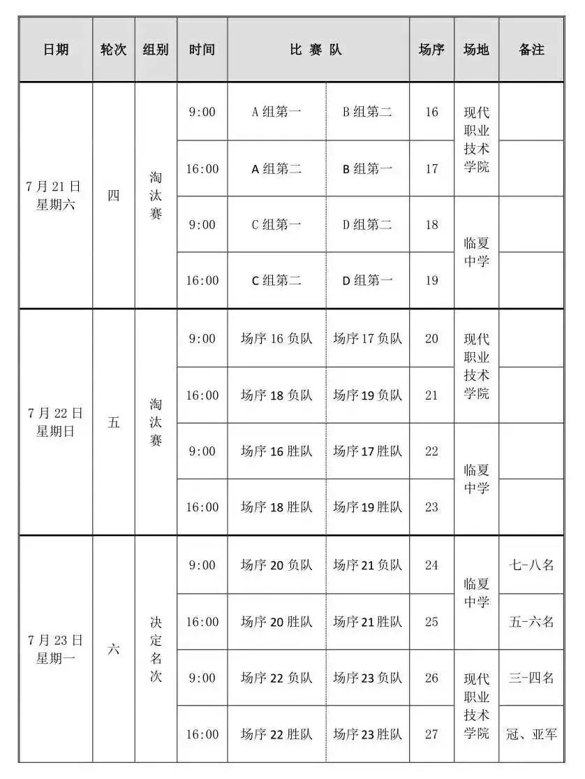 临夏足球河州杯决赛,2024临夏州足球比赛开幕式