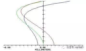 光学知识点结构图,物理光学与应用光学知识点总结