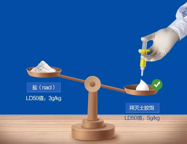 杀蟑胶饵用多久能把蟑螂彻底清除,杀蟑胶饵高效率除蟑螂