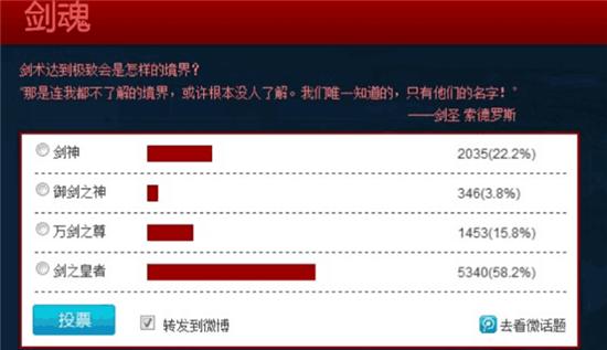 dnf各职业三觉吐槽,dnf三觉之后一二觉放不了