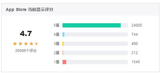手游自由幻想100万金币多少钱,自由幻想手游最新版本