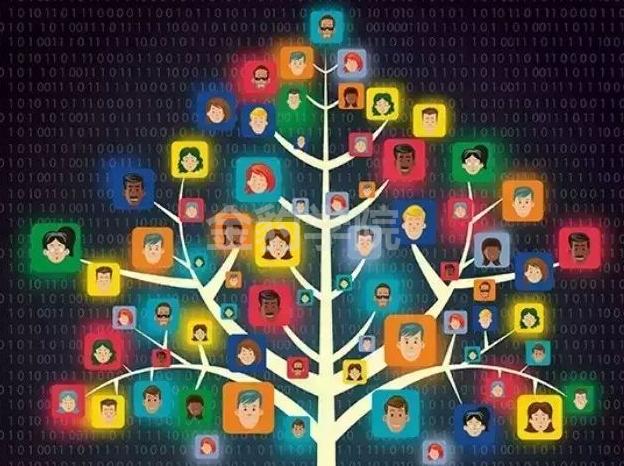 怎么申请自媒体平台账号,一家公司能经营几个自媒体账号