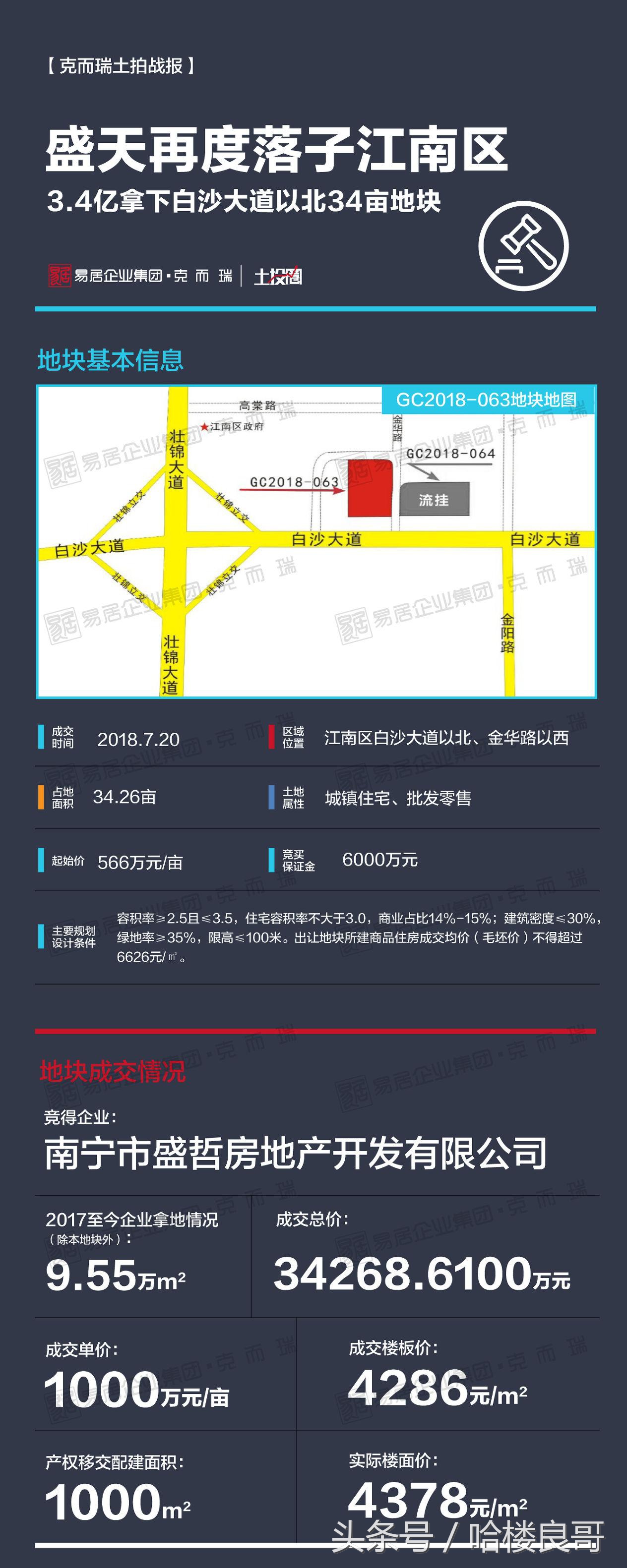 南宁最新土拍消息,南宁土拍五象新区