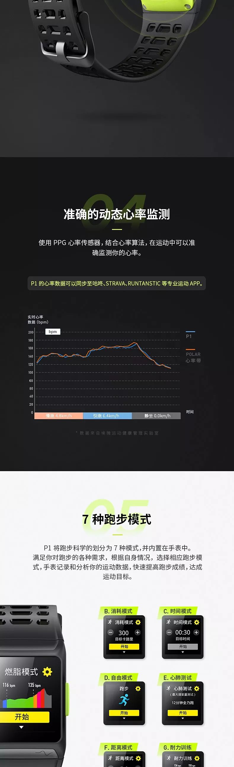 哪款手表运动功能最全,最全面的运动健康手表是哪一款