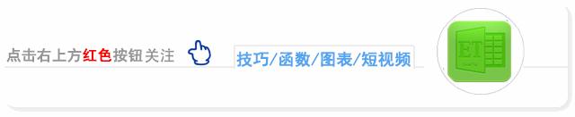 使用邮件合并快速制作100张邀请函,邮件批量生成邀请函